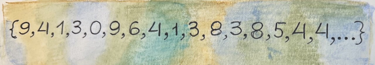 Numerical representation of artistic style